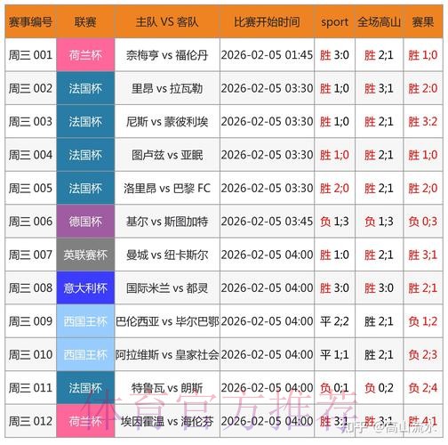 2026世界杯博彩网站精选与排行榜