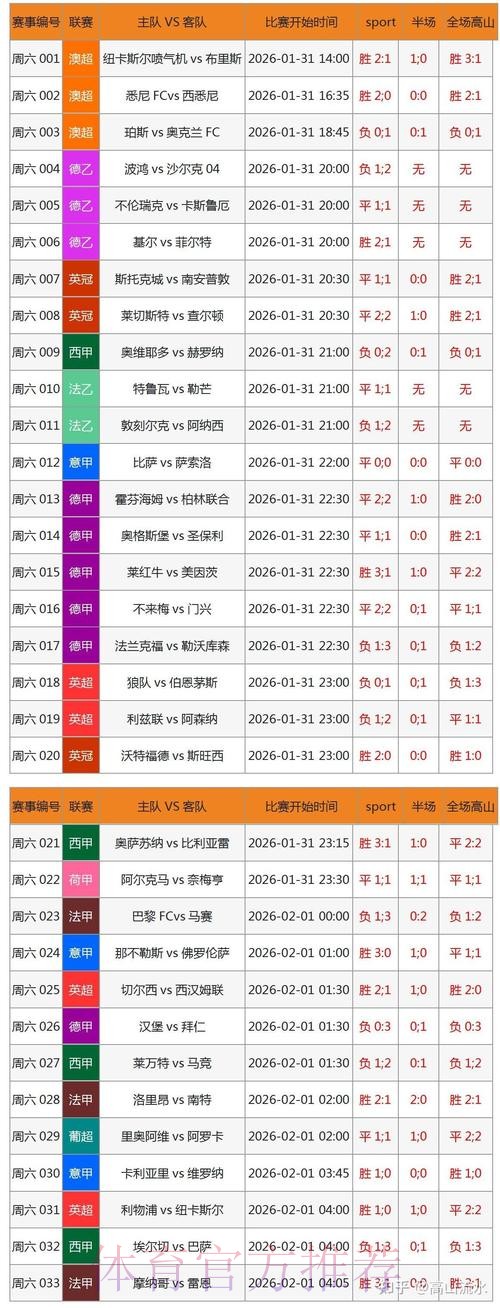 2026世界杯博彩网站精选与排行榜