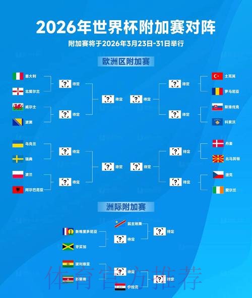 2026年世界杯比分预测深度解读