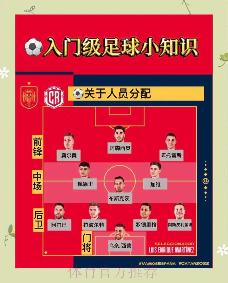 世界杯手机投注安全全攻略：实用技巧与要点