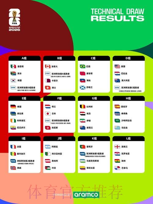 2026世界杯盘口入口全方位解析与攻略